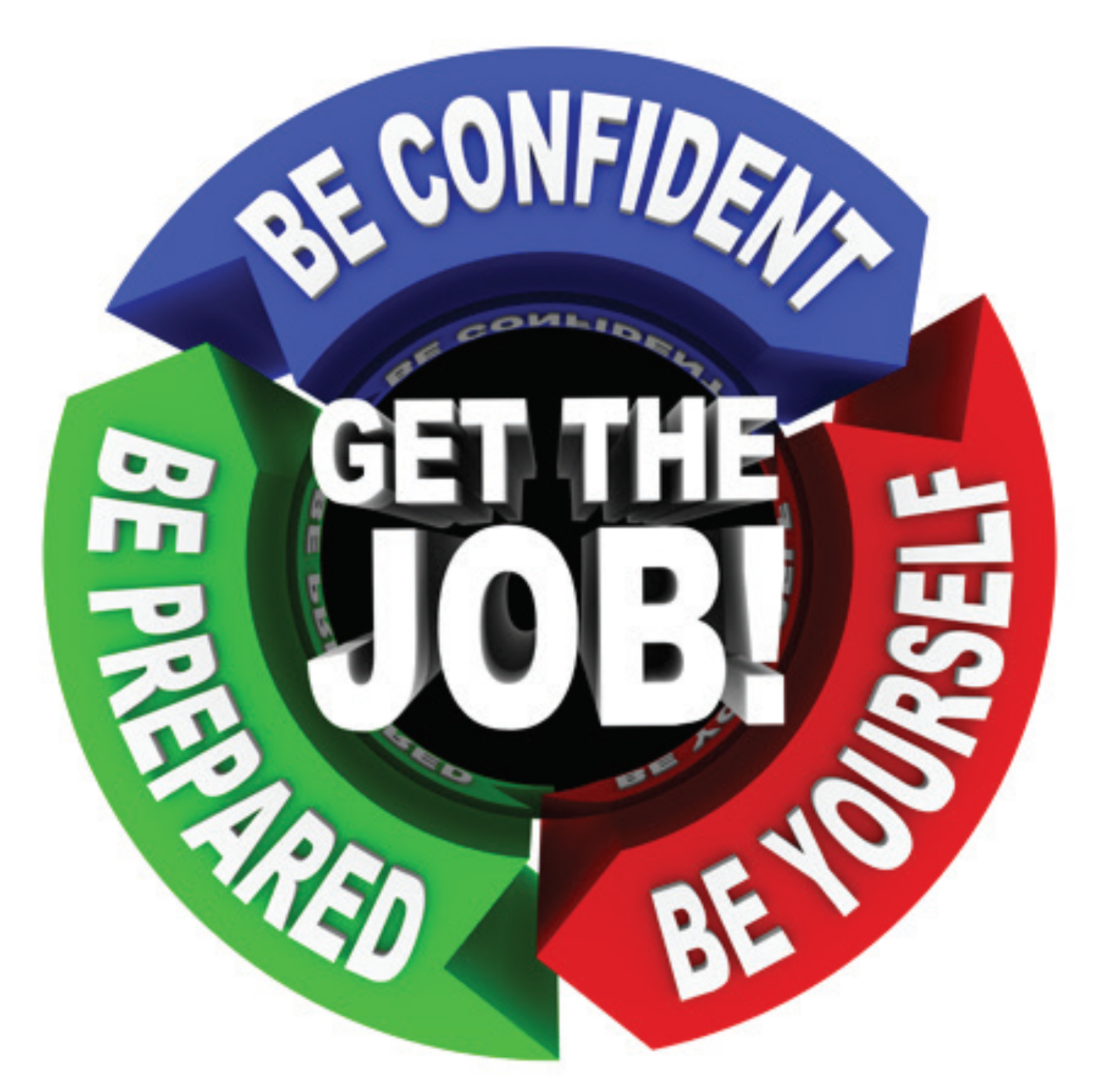 Graphic with the words "Get the job, be confident, be prepared, be yourself"