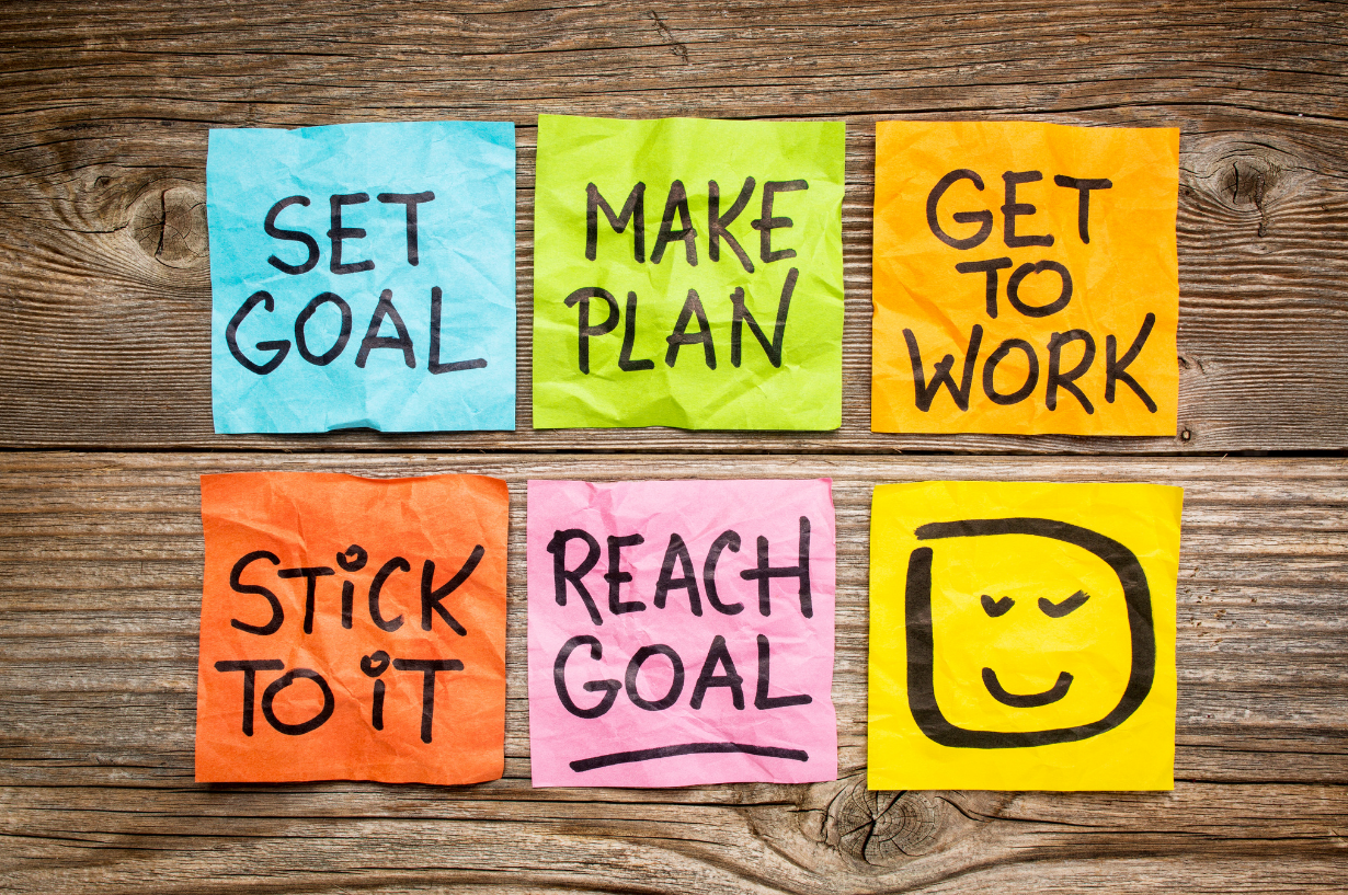 Graphic of post-it notes with steps on how to achieve a goal.