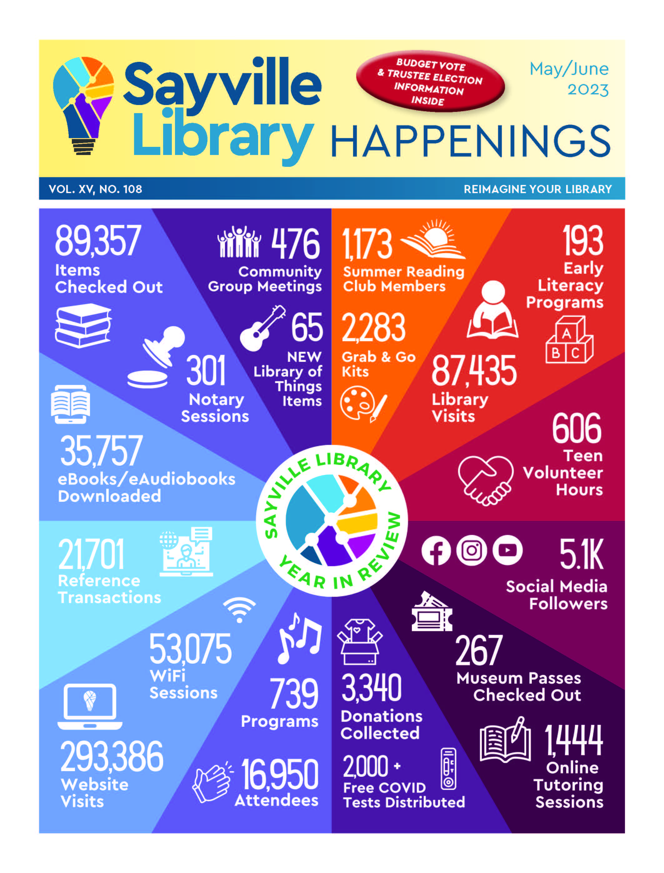 front page sayville library newsletter may june 2023