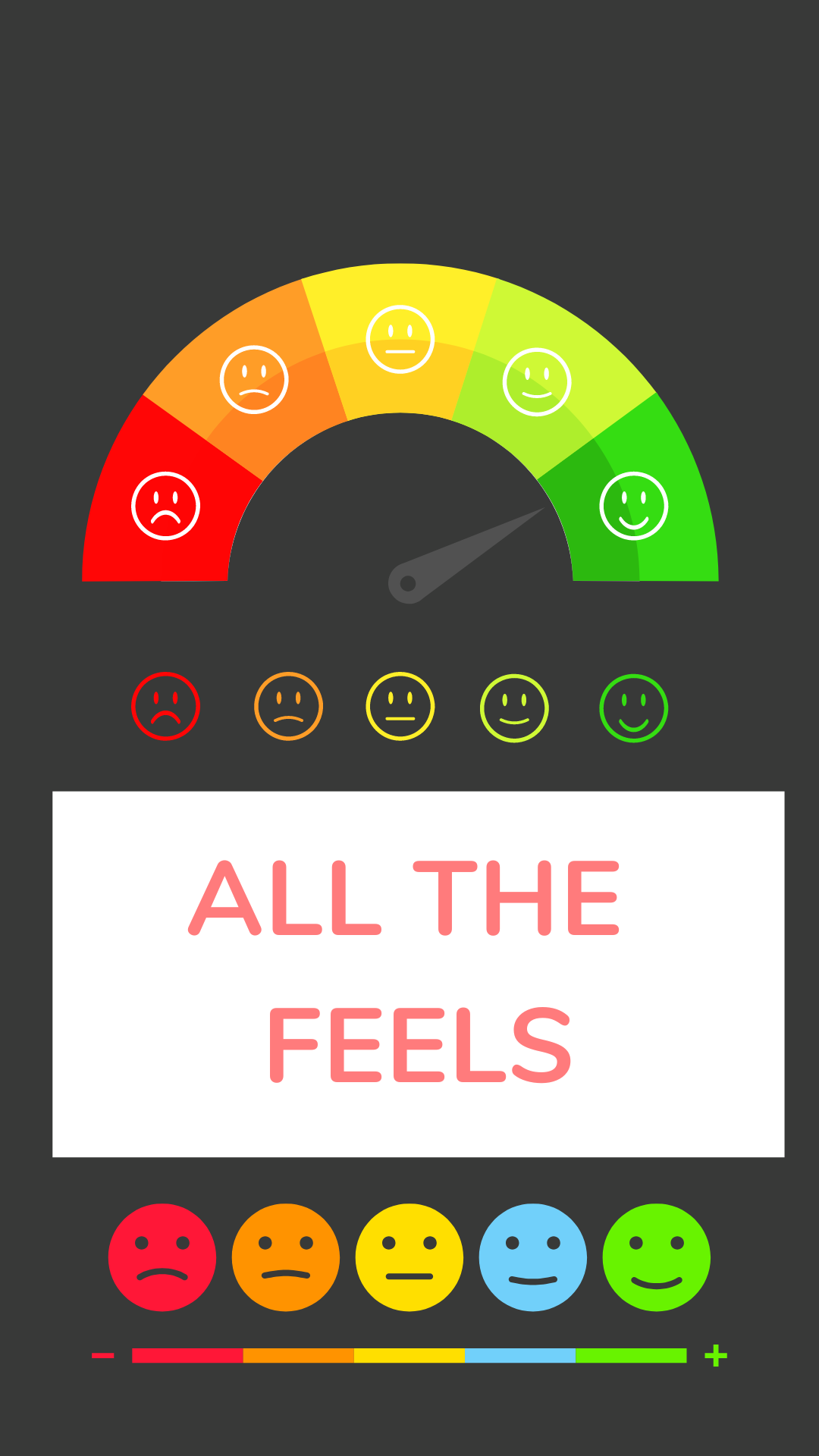 Black background with two colorful scales of feelings. Red text reads "All the Feels" in a white box.