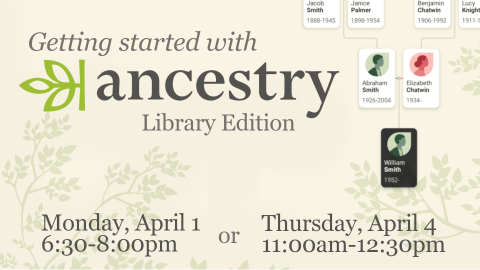getting started with ancestry: library edition