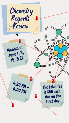 Chemistry neutron and program details
