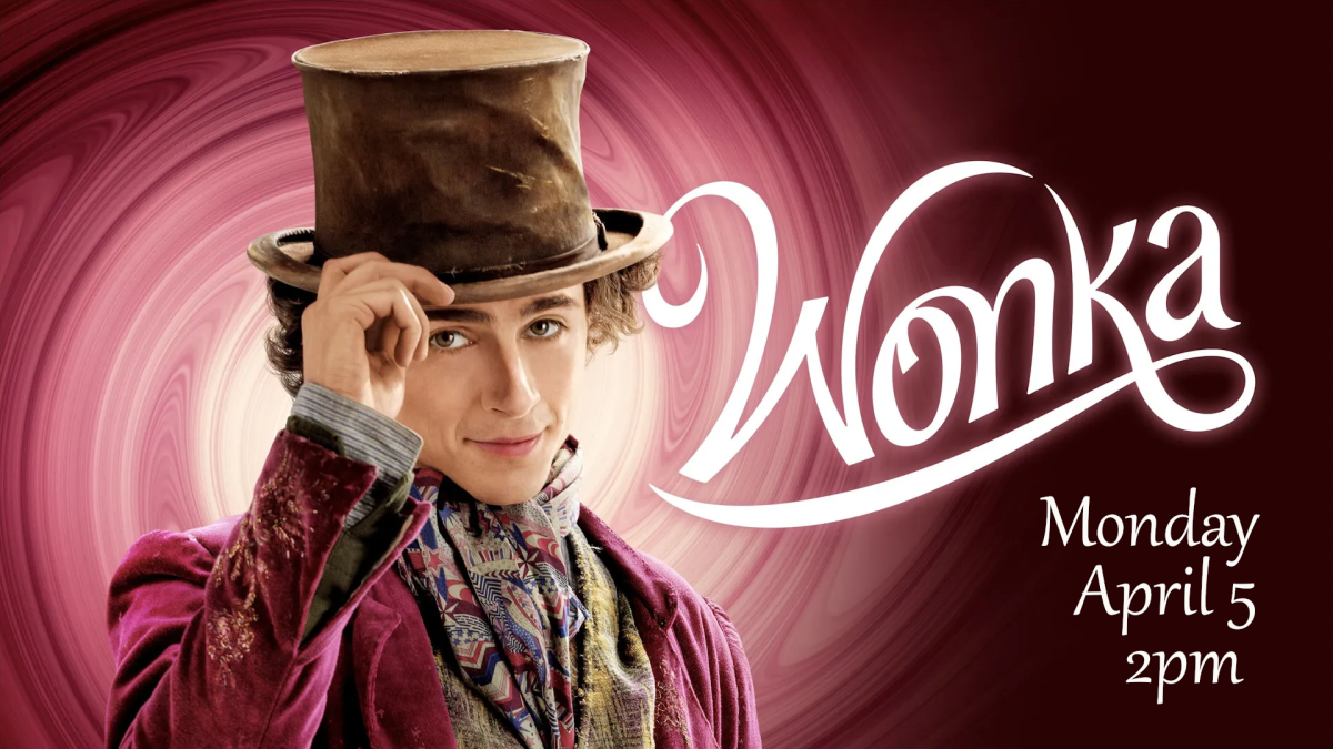 WONKA